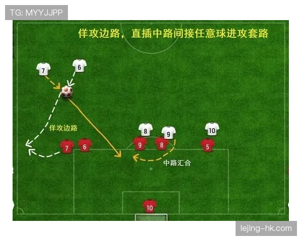 七人制规则：无越位对进攻布置与判罚标准的影响