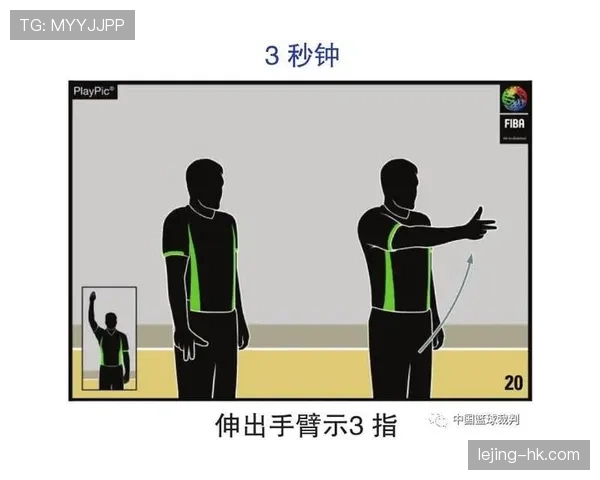 严重犯规的判罚标准与裁判罚则详解